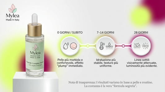 Peptide Complex Serum: il siero multi‑azione per una pelle rimpolpata e luminosa