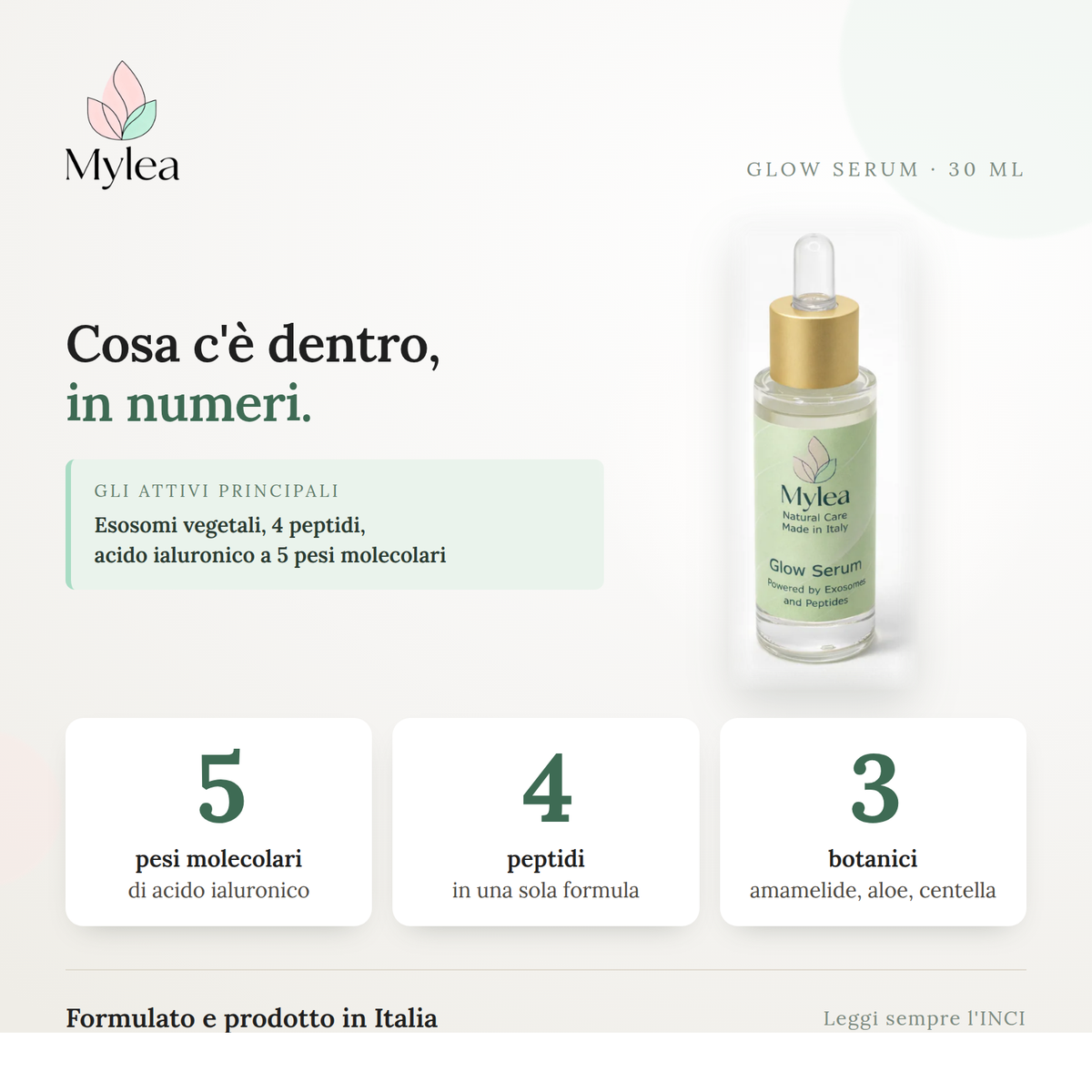 Glow Serum – Siero Viso con Esosomi, Peptidi e Acido Ialuronico