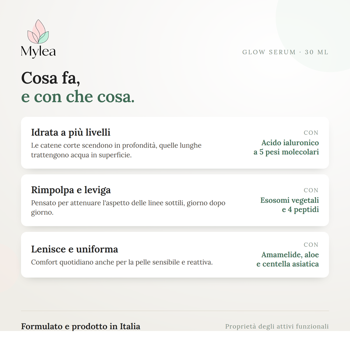 Glow Serum – Siero Viso con Esosomi, Peptidi e Acido Ialuronico